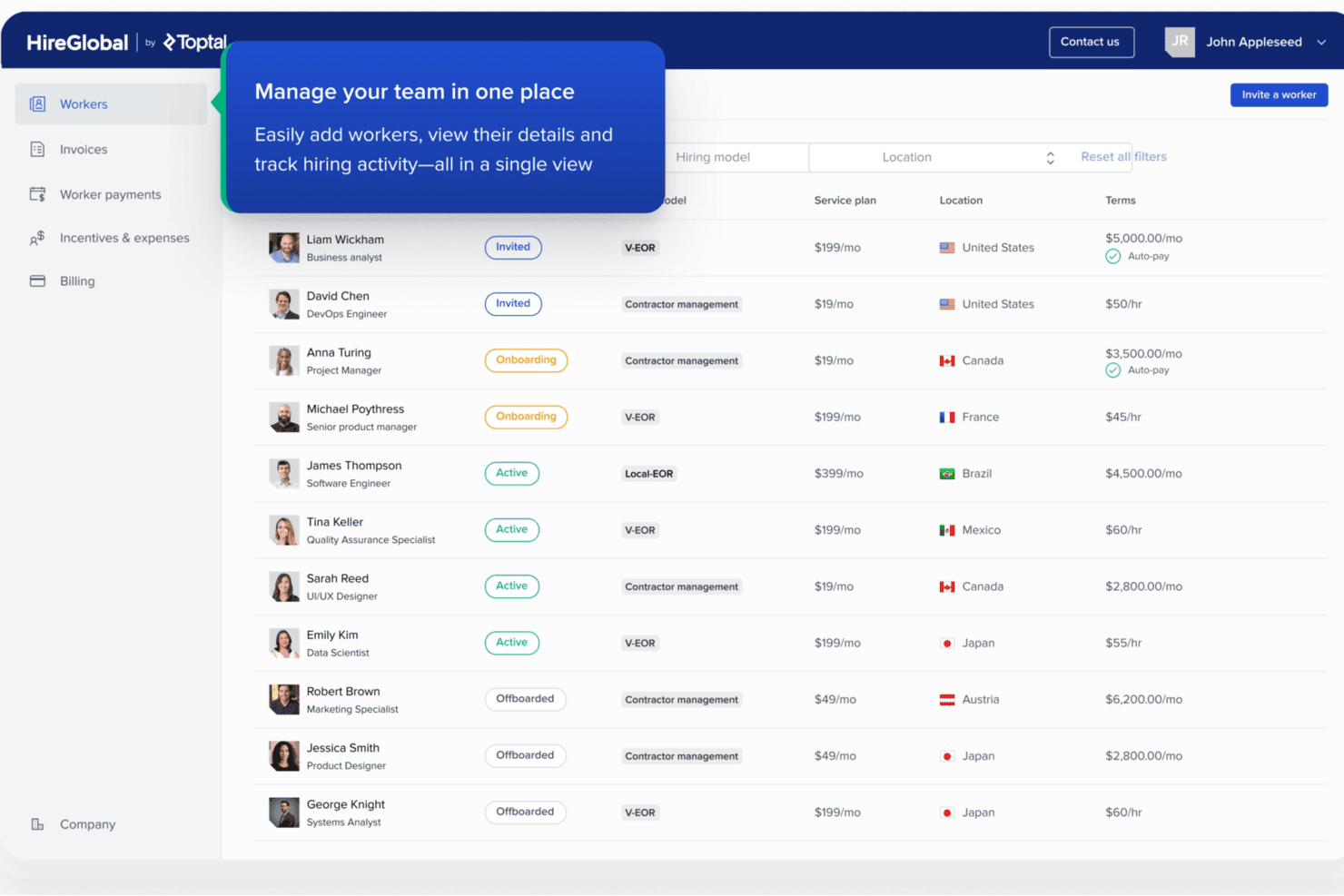 HireGlobals kontrolpanel for medarbejdere viser ansatte med status, ansættelsesmodel og placering.