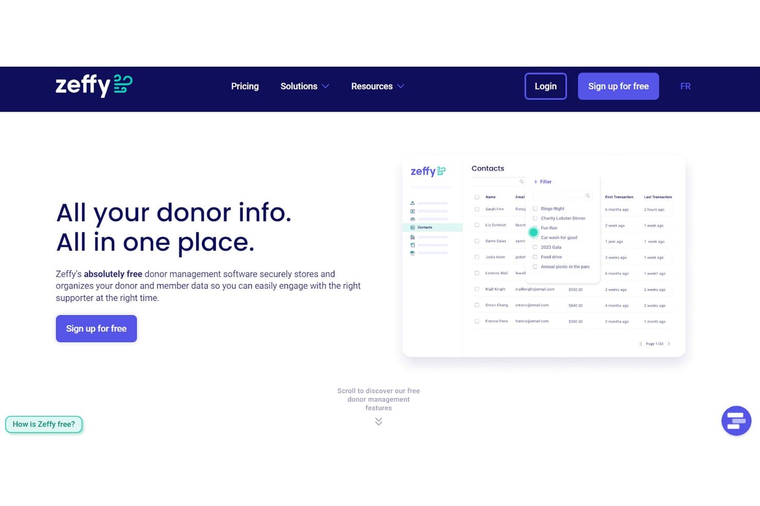 Zeffys kontrolpanel til donoradministration, der viser en kontaktliste med transaktionshistorik.