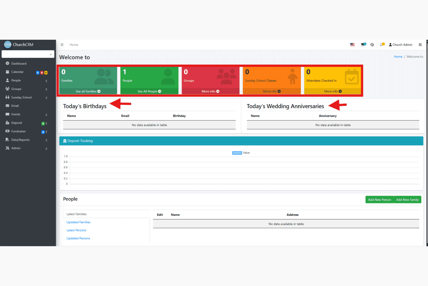 ChurchCRM screenshot
