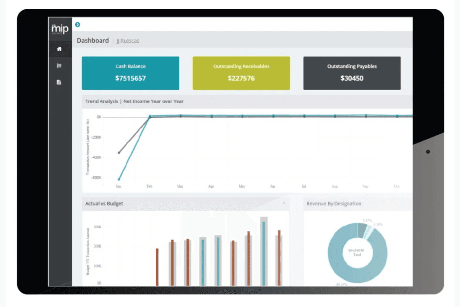 MIP Fund Accounting screenshot