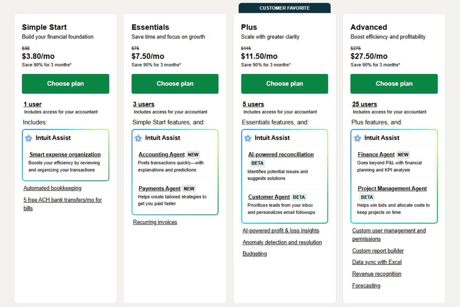 QuickBooks Online screenshot