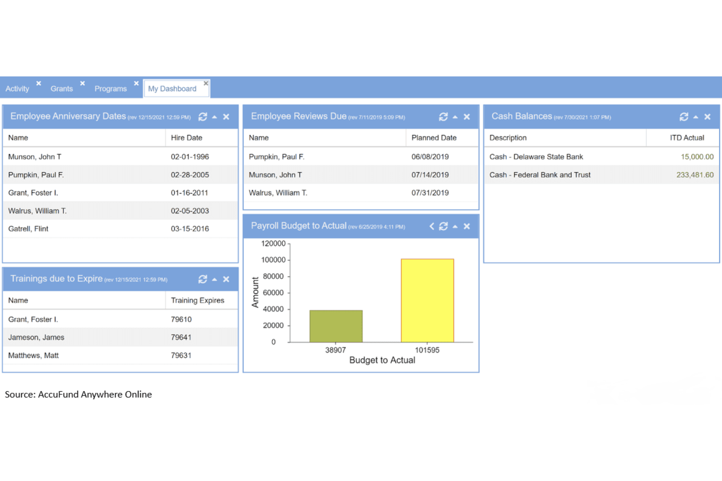 AccuFund screenshot