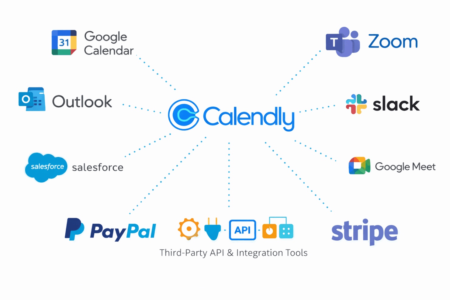 Calendly screenshot
