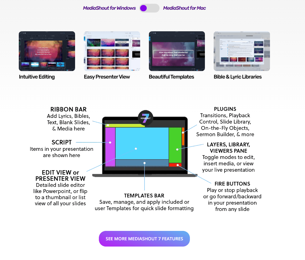 MediaShout screenshot