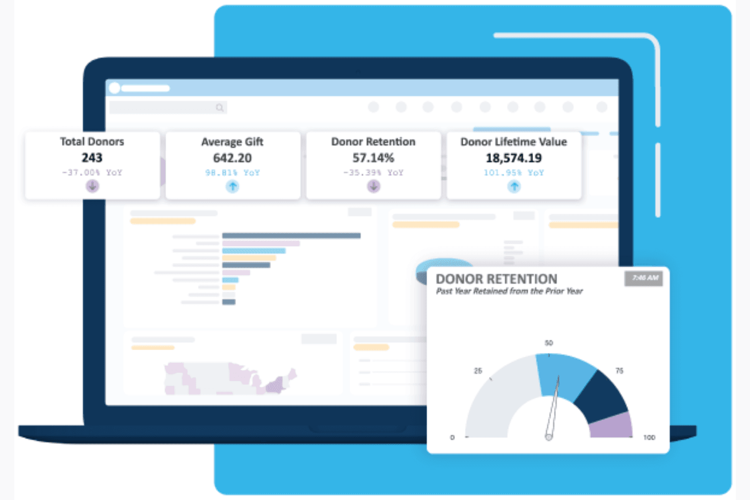 Helps churches track giving and strengthen donor relationships.