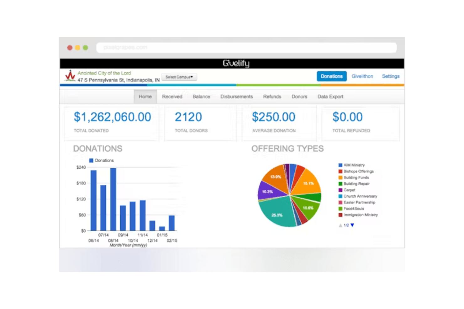 Givelify simplifies donation management for church leaders and small congregations