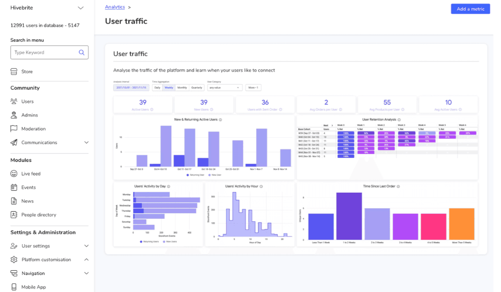 Hivebrite is an all-in-one platform to build, manage, and engage communities.