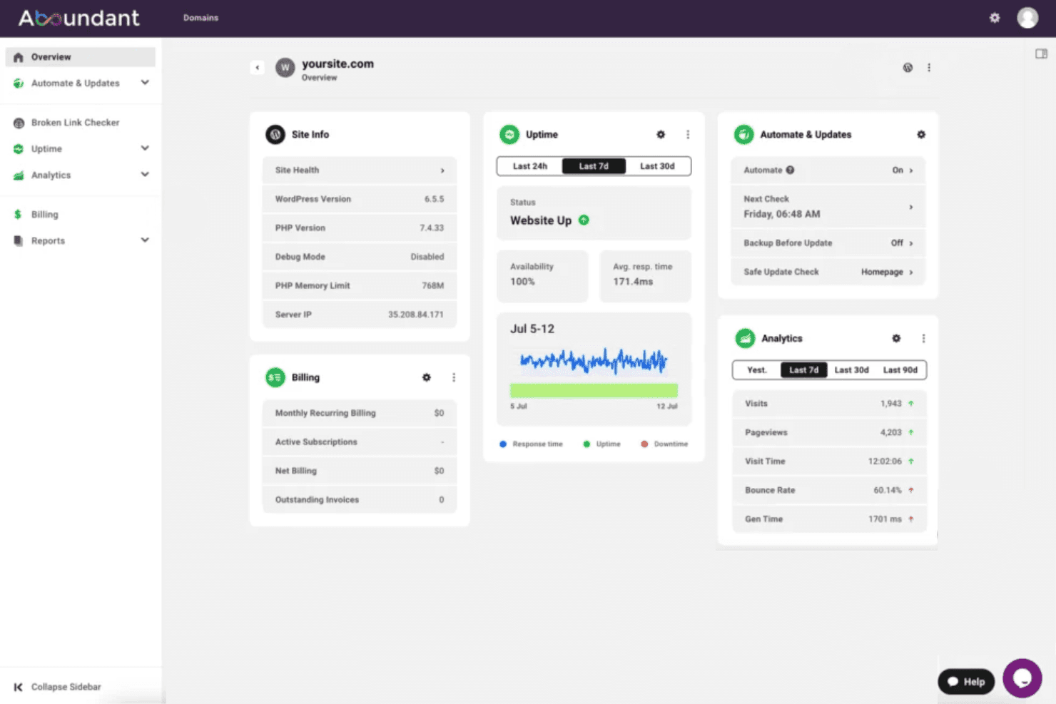 Aboundant simplifies church website updates, hosting, and monitoring.