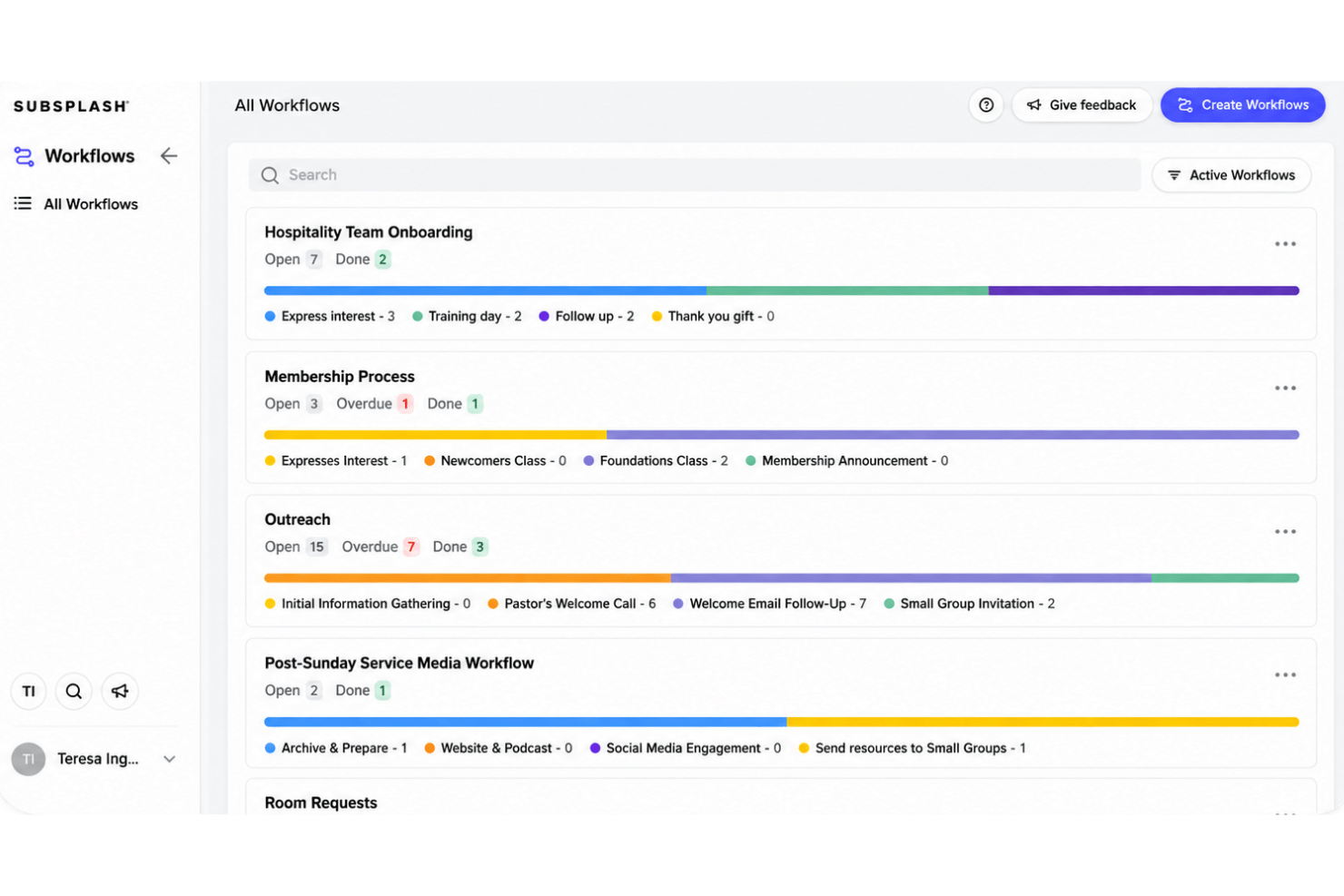 Subsplash workflow automation with forms, giving, and group triggers.