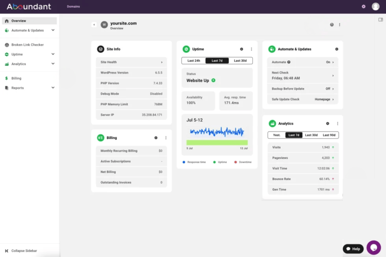 Aboundant simplifies church website updates, hosting, and monitoring.