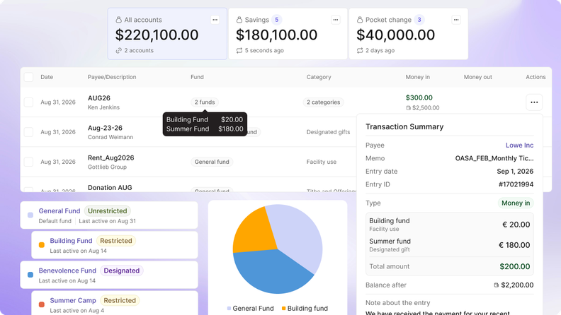 Gracely Rebuilds Accounting for Church Finance Management