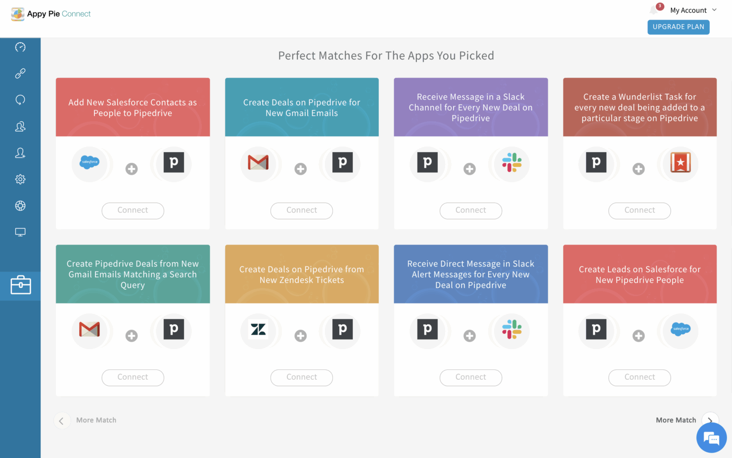 screenshot - AppyPie Church Website Tool Review for 2025