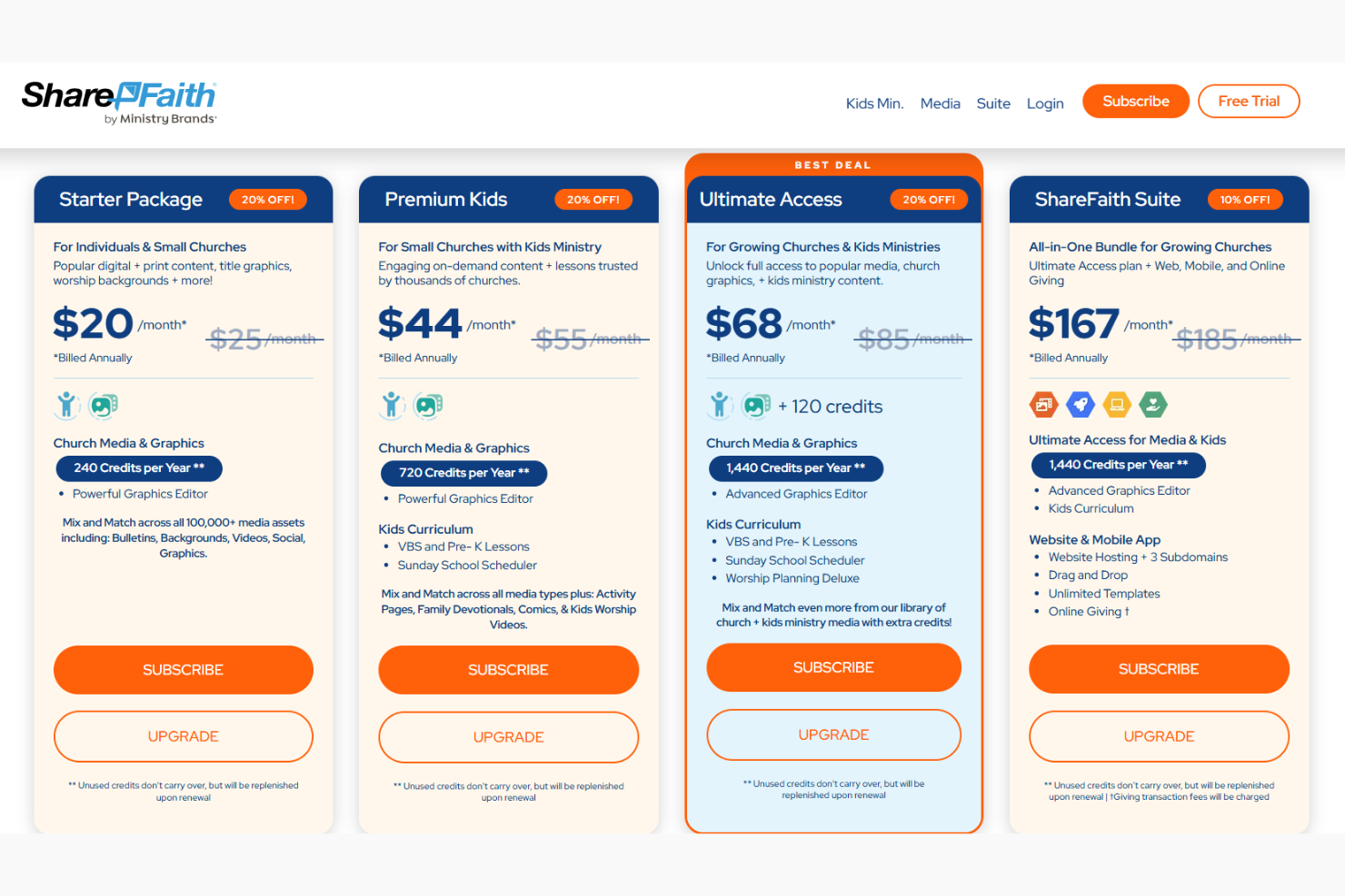 screenshot - ShareFaith Presenter Review: Pros, Cons, Features &amp; Pricing