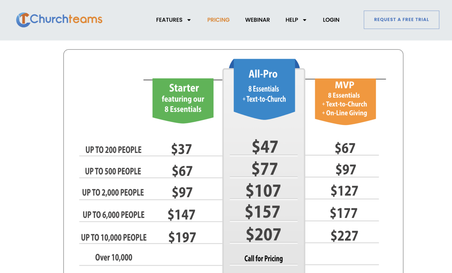 screenshot - Churchteams Review: Pros, Cons, Features &amp; Pricing