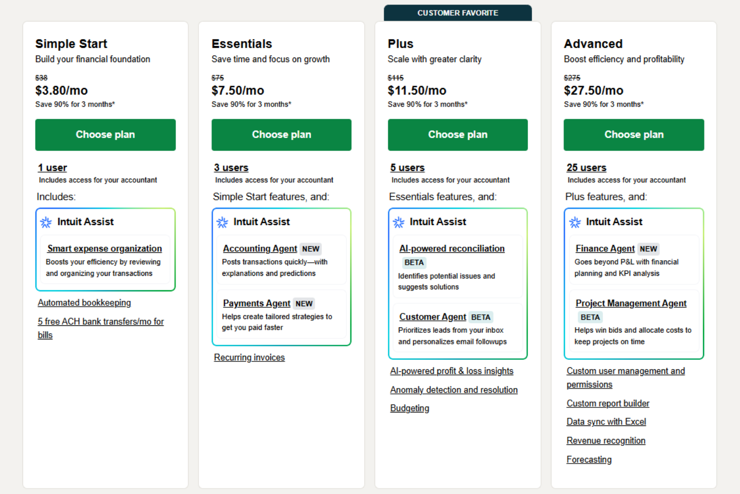 screenshot - Quickbooks Online Review: Pros, Cons, Features & Pricing