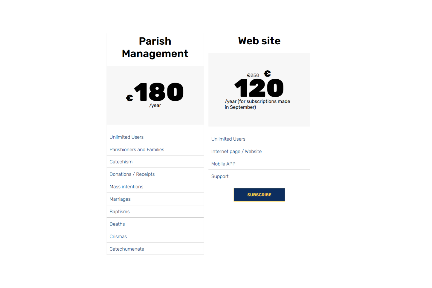 screenshot - Kyrios ChMS Review: Pros, Cons, Features &amp; Pricing