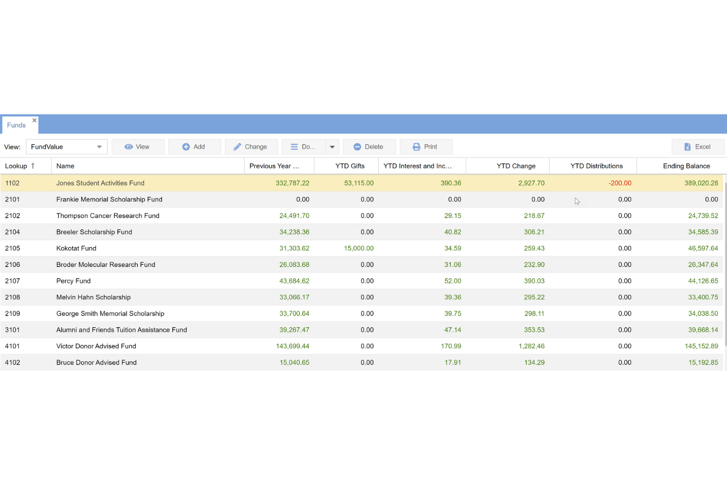 screenshot - AccuFund Review: Pros, Cons, Features, and Pricing