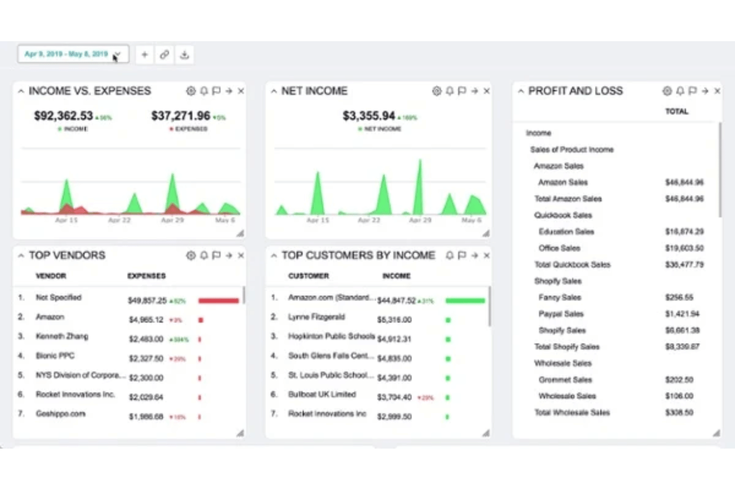 screenshot - Botkeeper Review: Pros, Cons, Features and Pricing