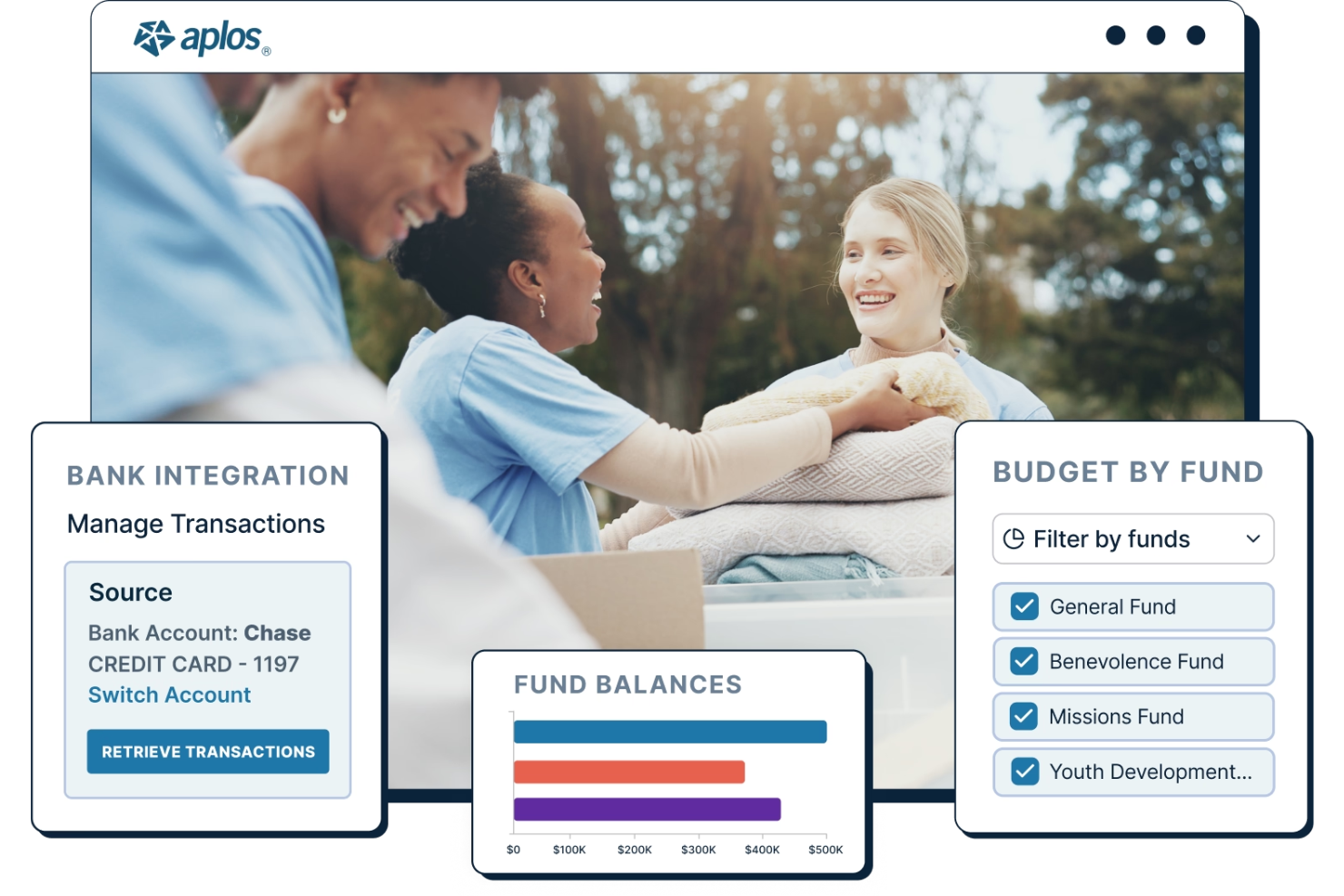 screenshot - Aplos Review: Pros, Cons, Features and Pricing