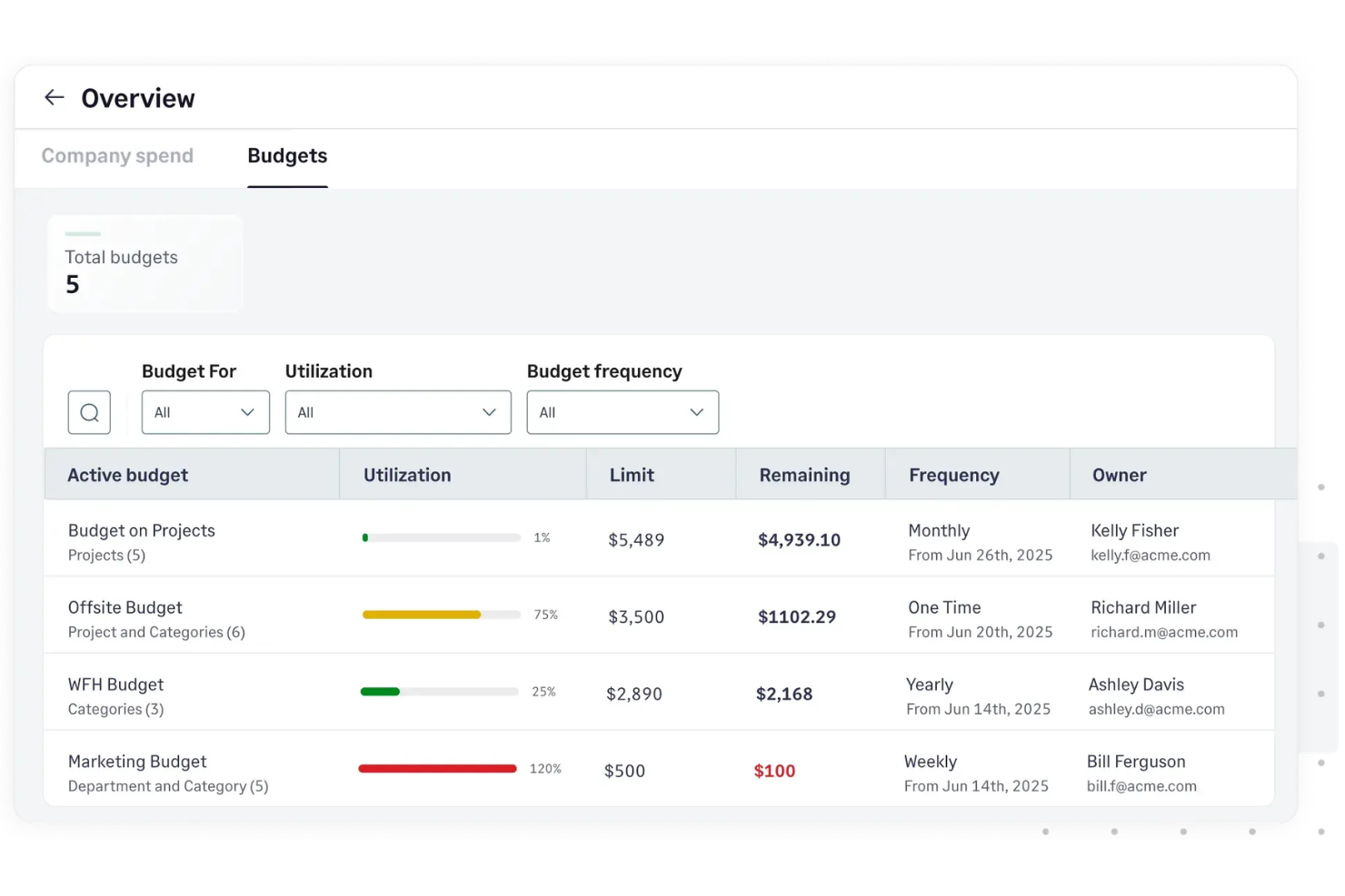 screenshot - Sage Expense Management (formerly Fyle) Review: Pros, Cons, Features and Pricing