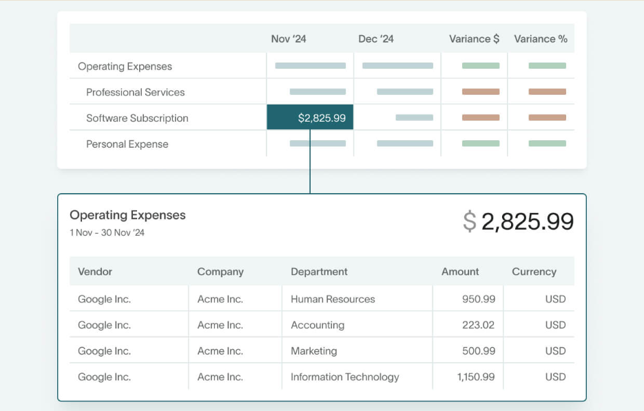screenshot - DualEntry Review: Pros, Cons, Features, and Pricing