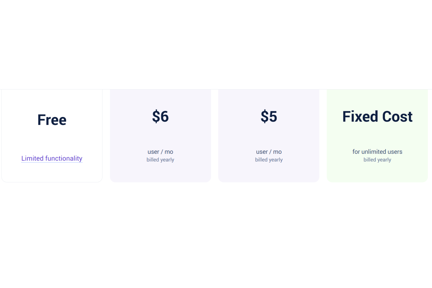 screenshot - actiTIME Review: Pros, Cons, Features, and Pricing