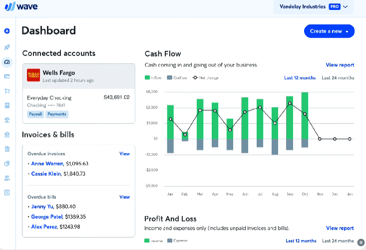 screenshot - Wave Review: Pros, Cons, Features, and Pricing Explained