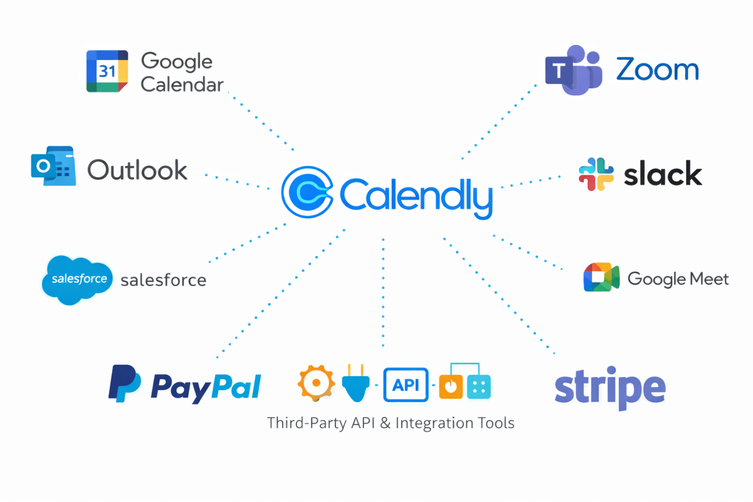 screenshot - Calendly Review: Pros, Cons, Features, and Pricing Explained