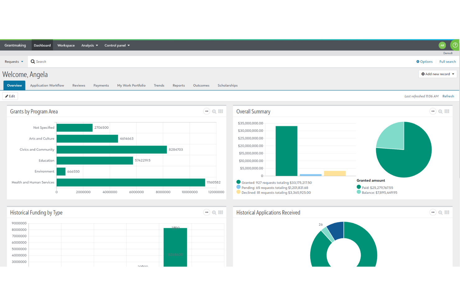 screenshot - Blackbaud Church Management Software Review for 2026
