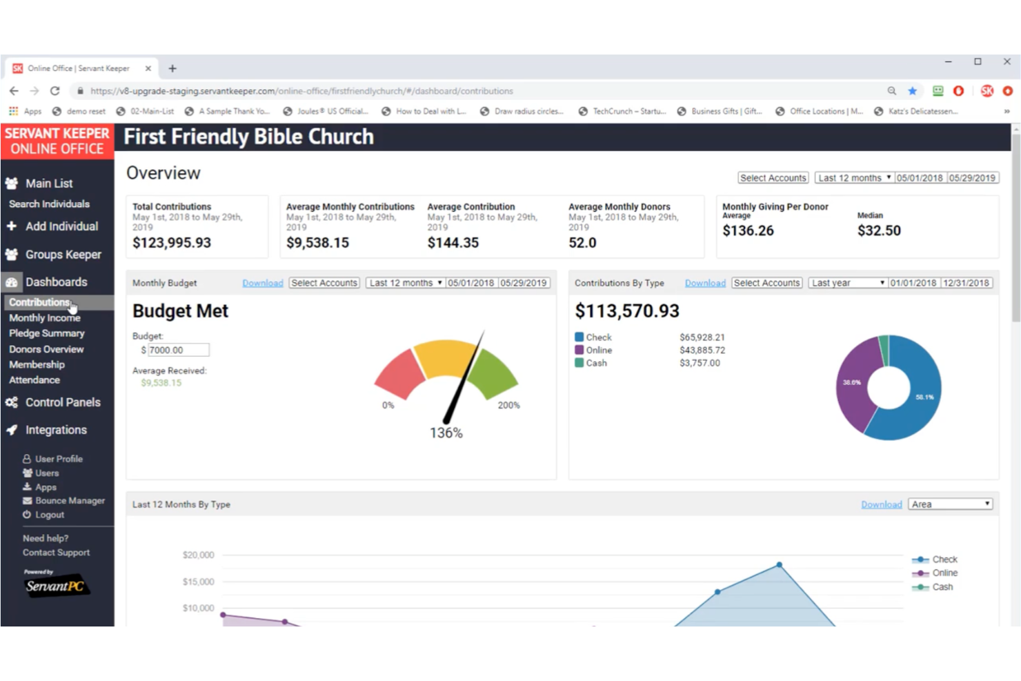 Servant Keeper screenshot - 9 migliori strumenti di gestione finanziaria per chiese con IA nel 2026