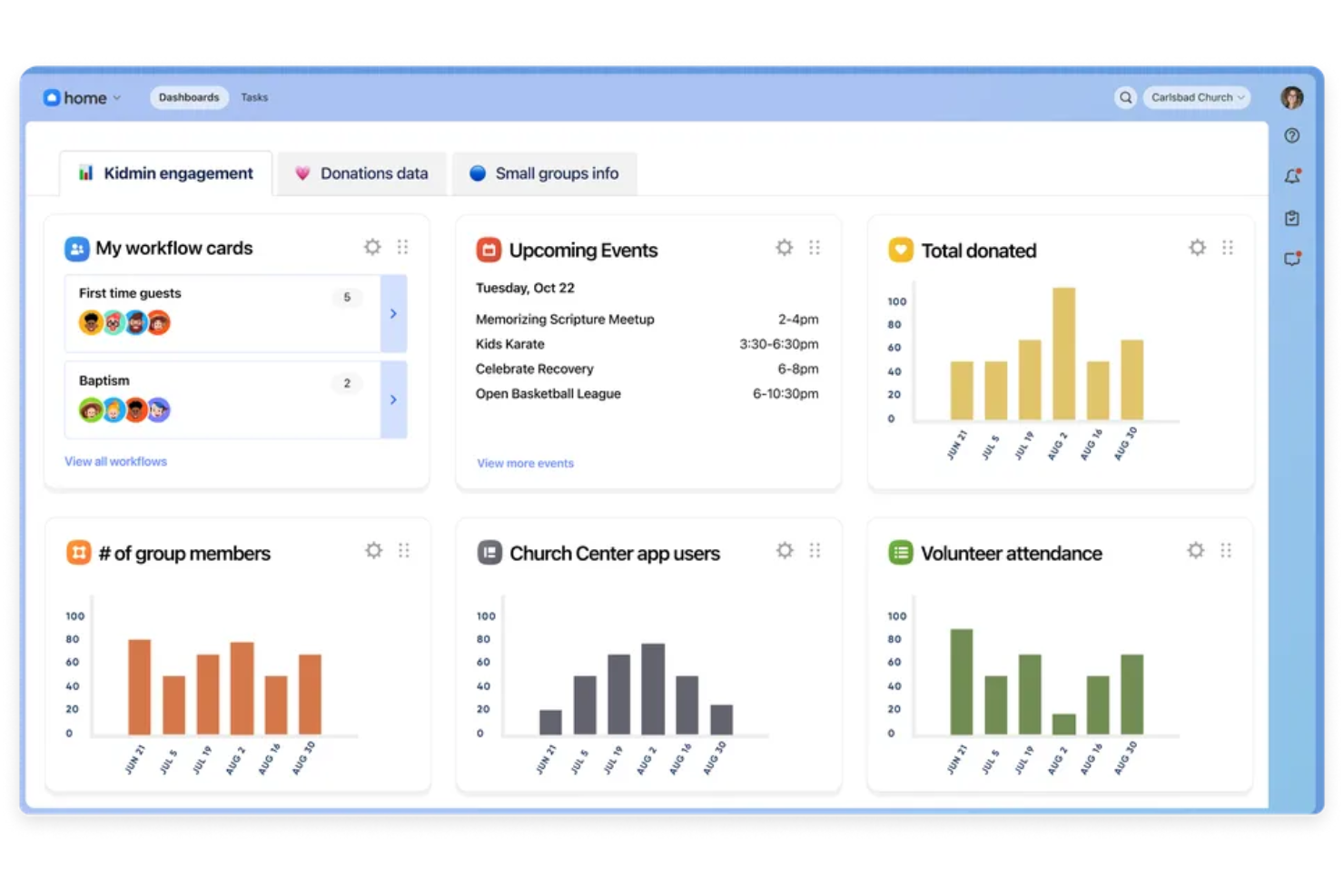 Planning Center screenshot - 9 Mejores Herramientas de Gestión Financiera para Iglesias con IA en 2026