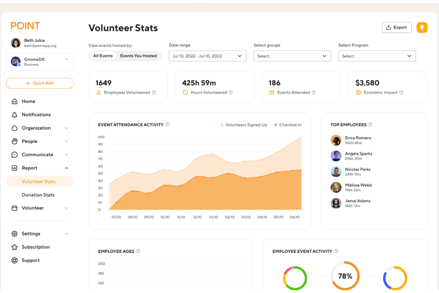 POINT screenshot - 10 Mejores Herramientas de Gestión de Voluntarios con IA en 2026