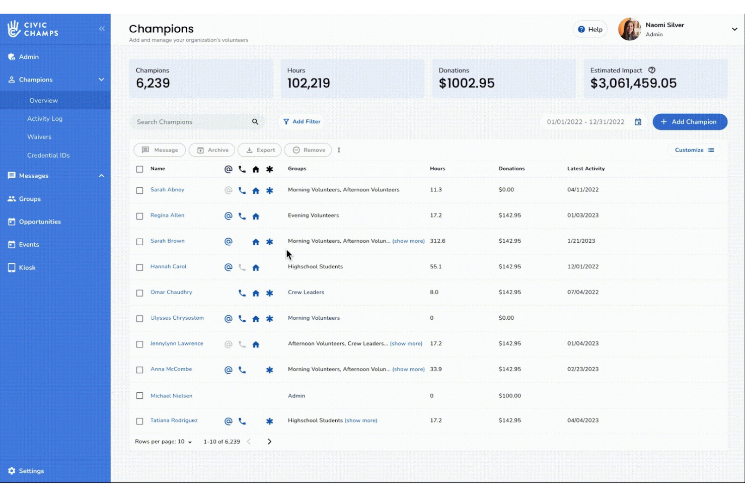Civic Champs screenshot - 10 Mejores Herramientas de Gestión de Voluntarios con IA en 2026
