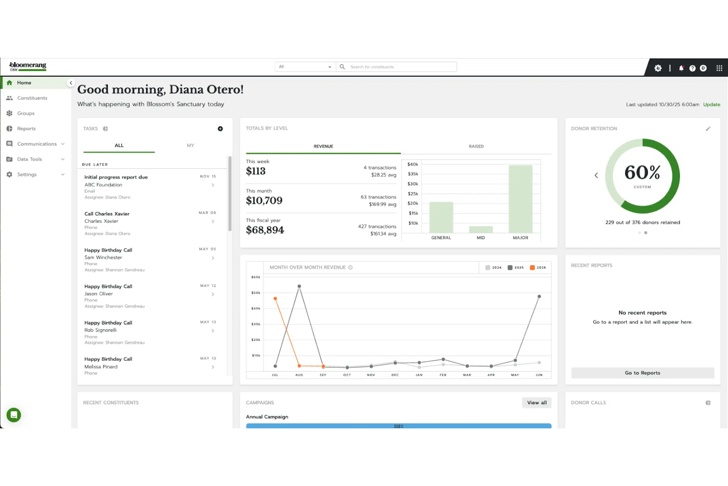 Bloomerang screenshot - 10 Piattaforme di Donazione per 2026