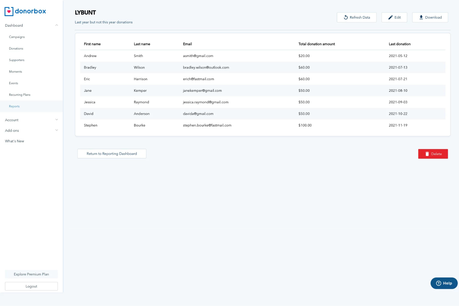 Donorbox screenshot - 10 Plataformas de Recaudación de Fondos en Línea para 2026