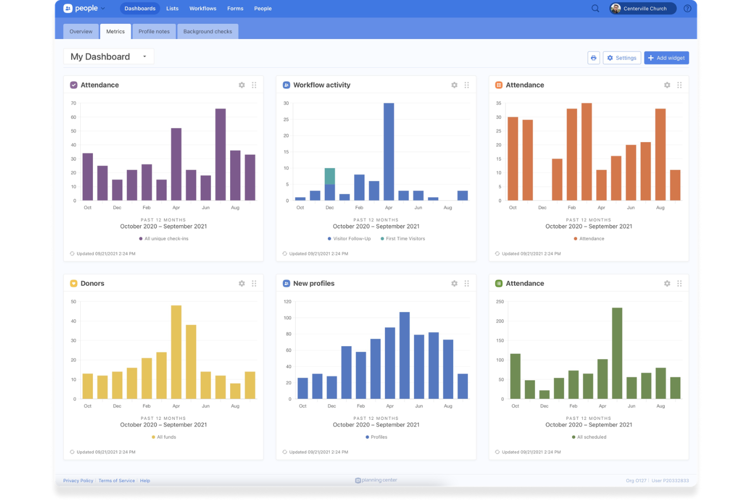 Planning Center screenshot - 10 Migliori Software per Chiesa Online nel 2026