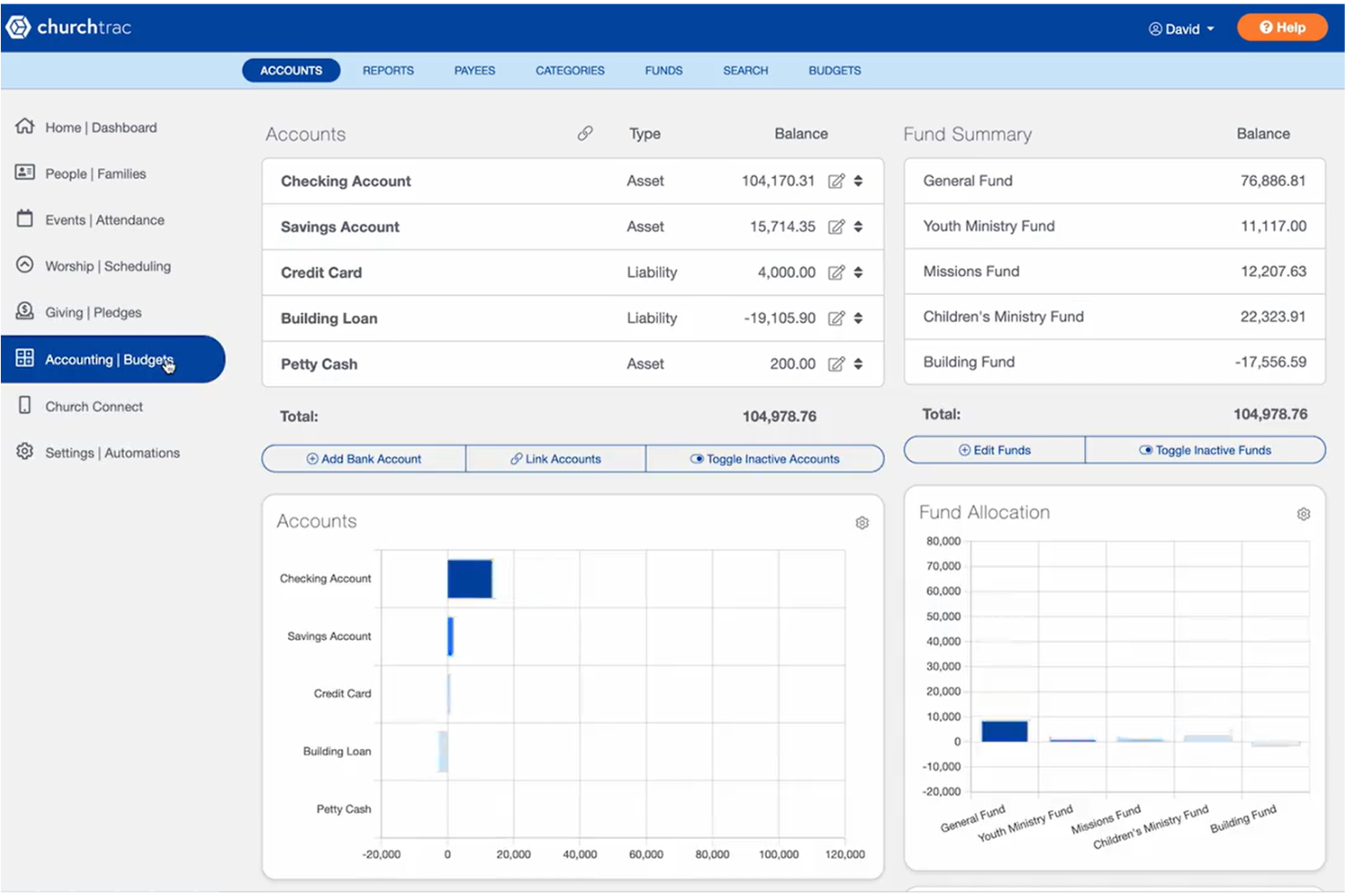 ChurchTrac screenshot - 10 Migliori Software per Chiesa Online nel 2026