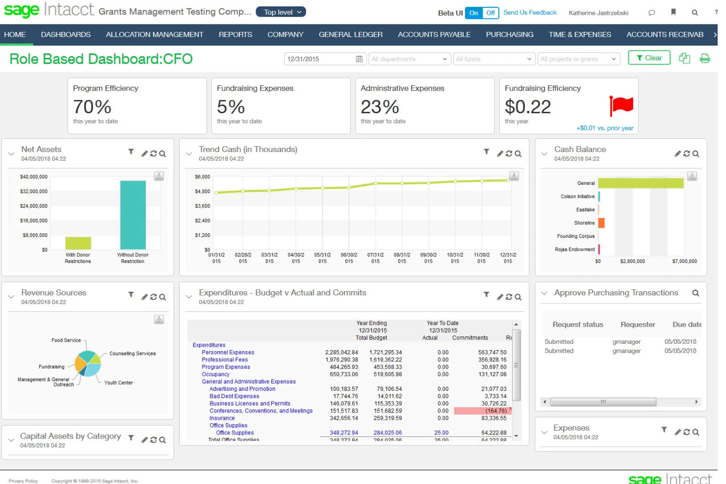 Sage Intacct screenshot - 1 Software de Gestión de Gastos para Iglesias para 2026
