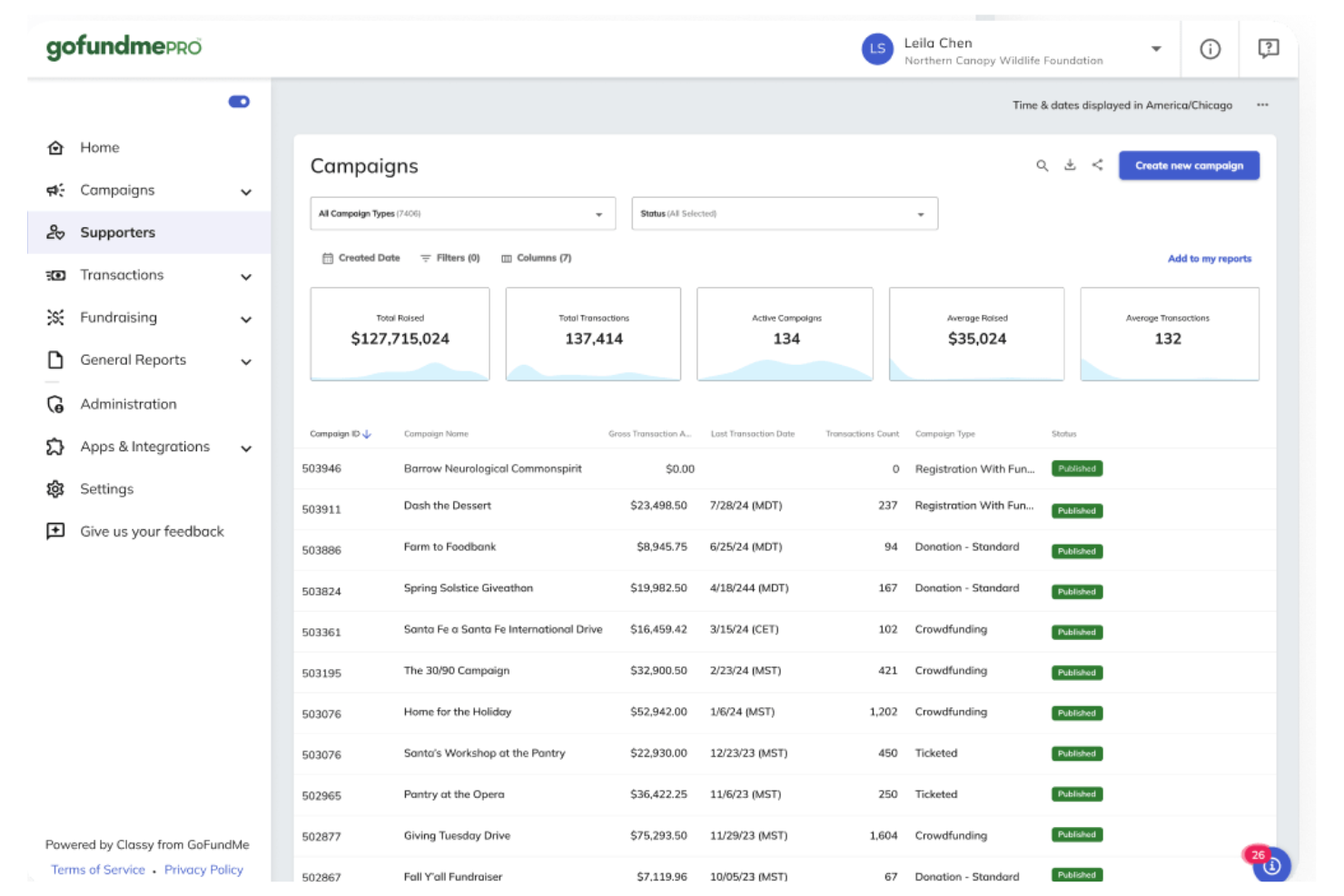 GoFundMe Pro screenshot - 10 mejores software de subastas para organizaciones sin fines de lucro analizados en 2026