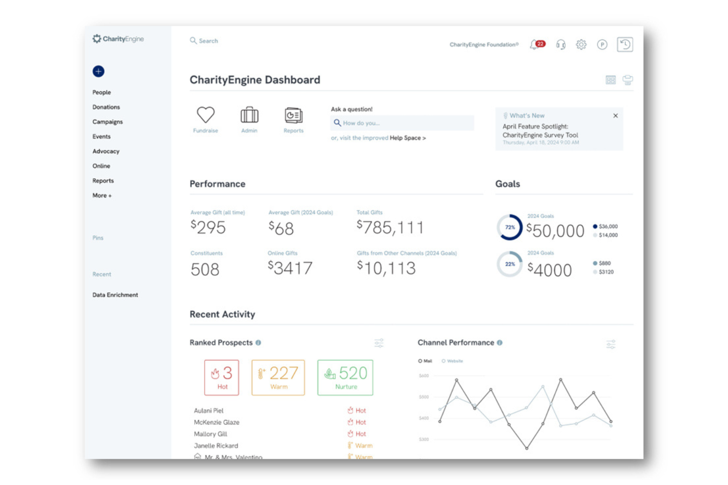 CharityEngine screenshot - 10 migliori alternative a GoFundMe recensite nel 2026