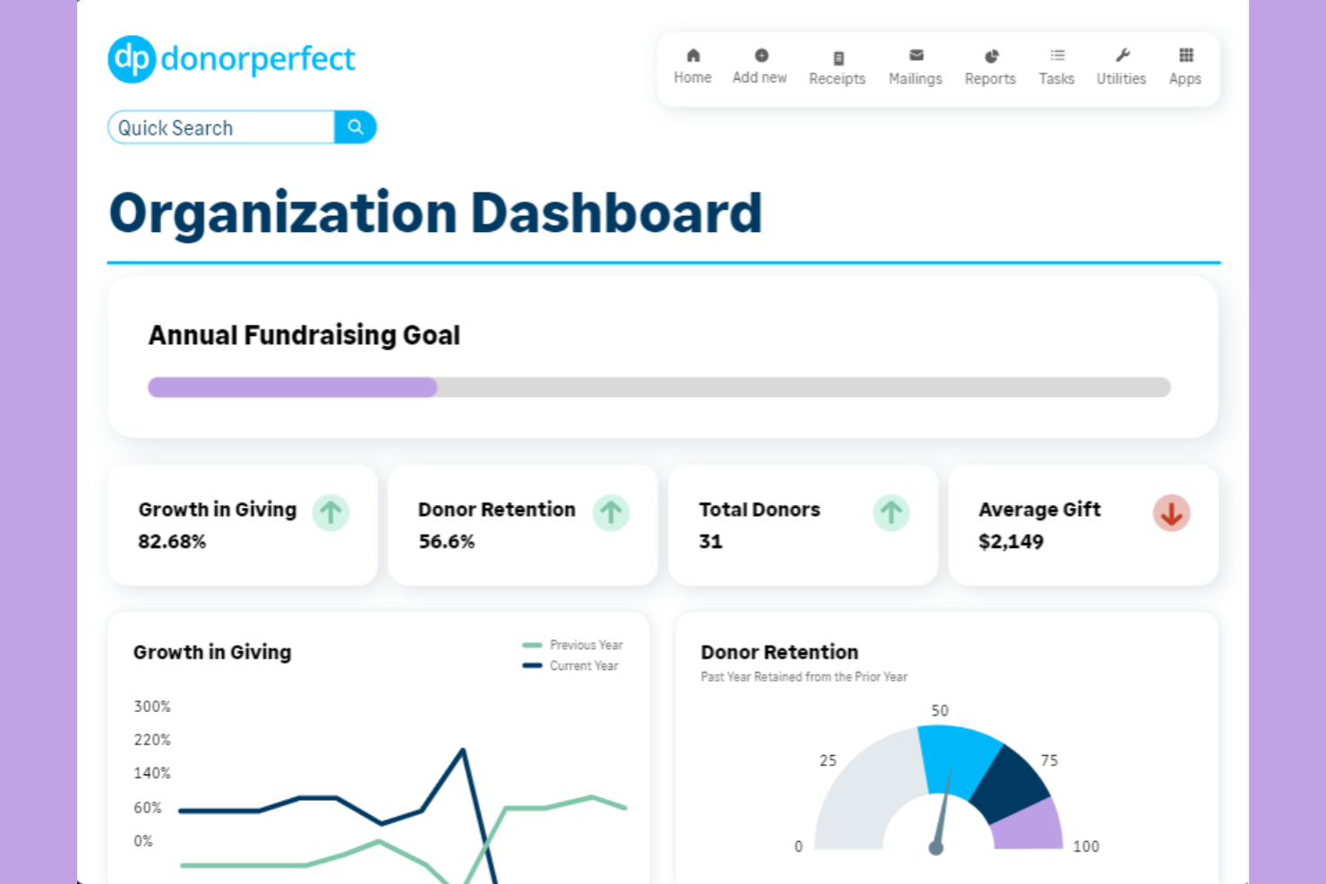 DonorPerfect screenshot - 10 Mejores Software de Gestión para Organizaciones Sin Fines de Lucro en 2026