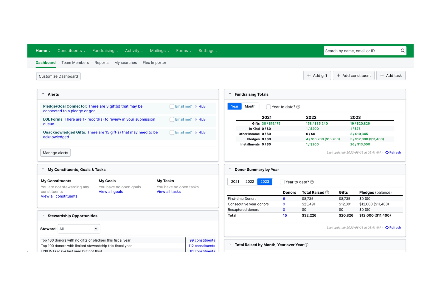 Little Green Light screenshot - 10 Mejores Alternativas a DonorPerfect Analizadas en 2026