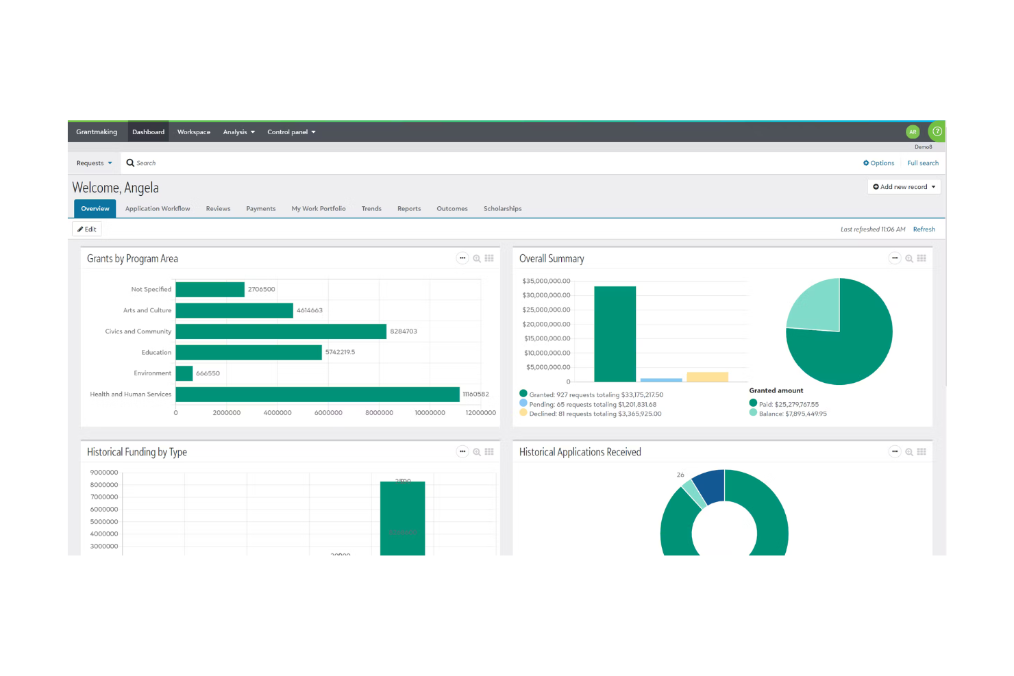 Blackbaud screenshot - 10 Mejores Alternativas a DonorPerfect Analizadas en 2026
