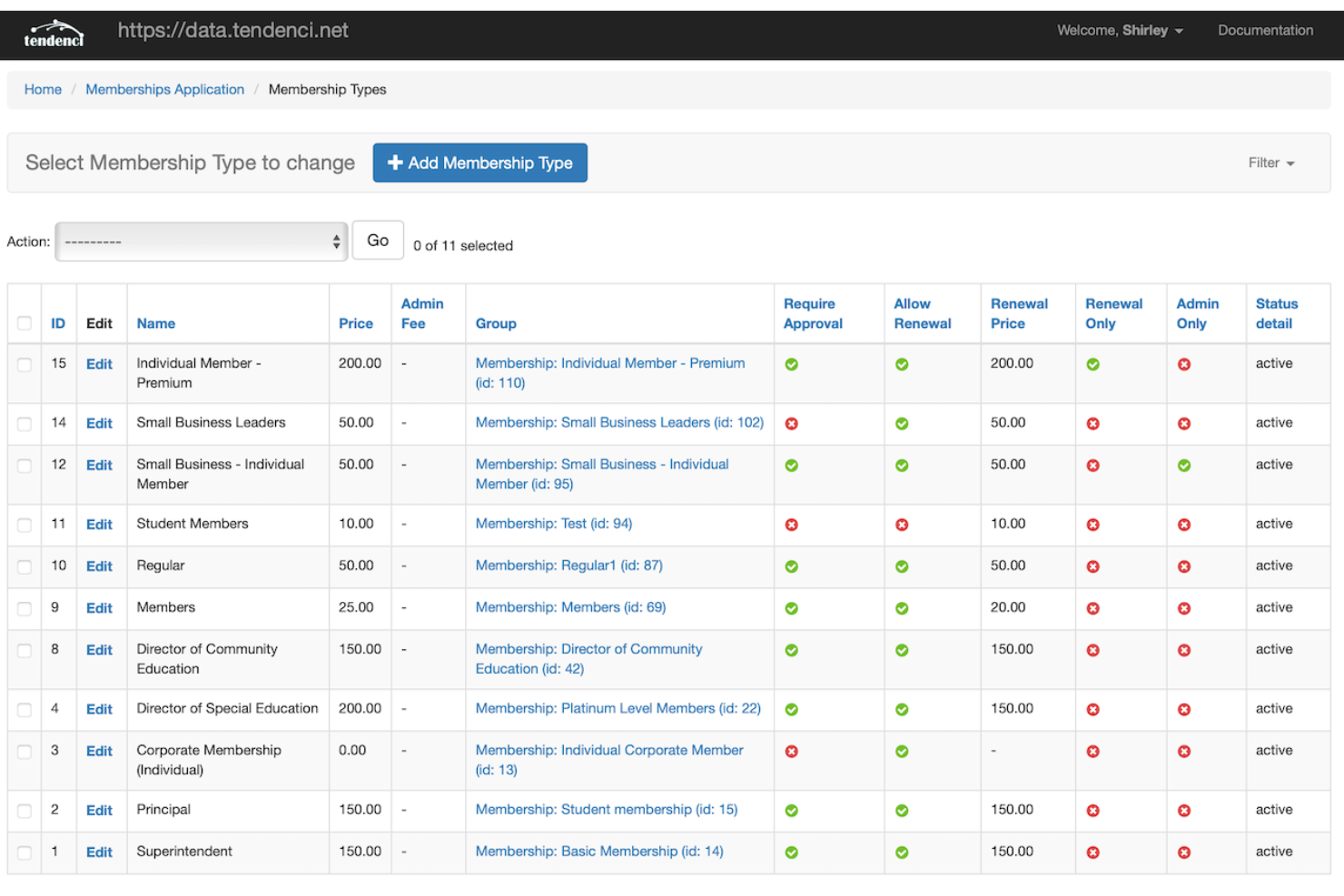 Tendenci screenshot - 9 Mejores Software de Gestión de Donantes de Código Abierto para 2026