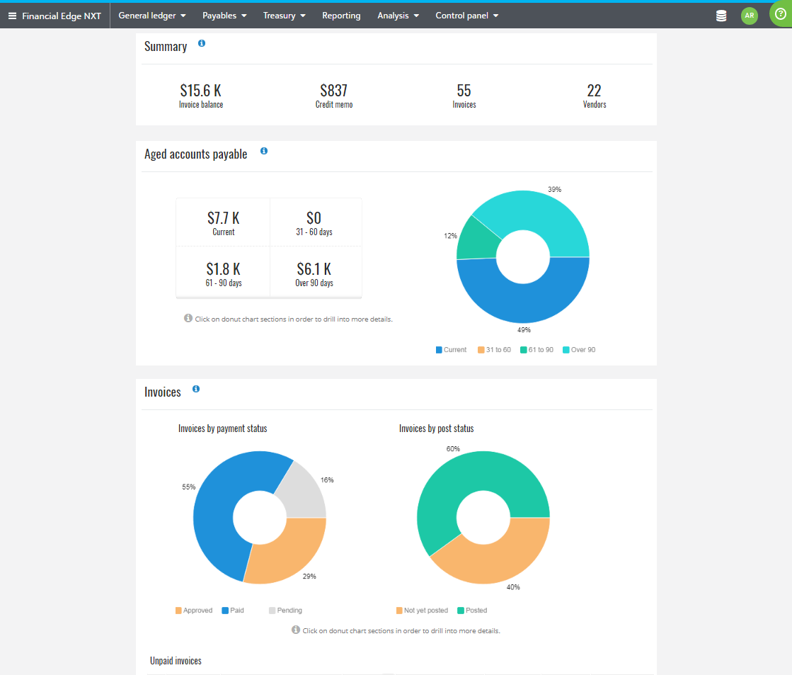 Blackbaud screenshot - Recensione Breeze ChMS: Pro, Contro, Caratteristiche e Prezzi