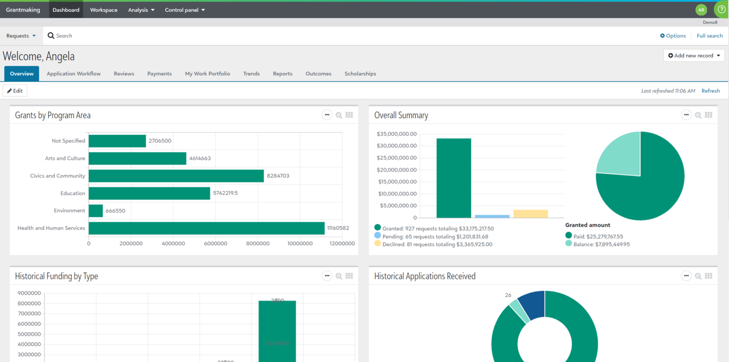 Blackbaud screenshot - 10 Migliori alternative a Planning Center recensite nel 2026