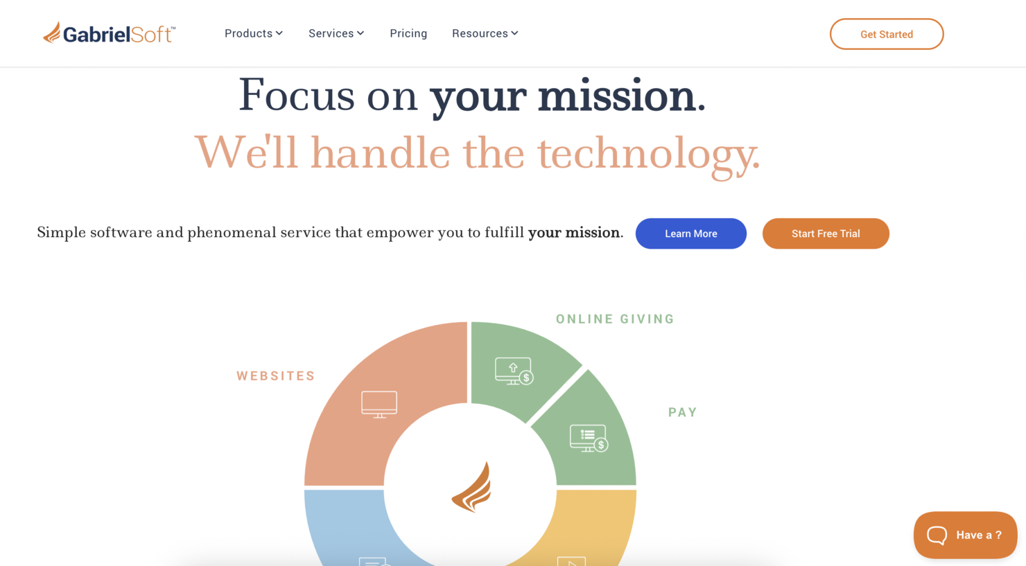 GabrielSoft screenshot - 10 migliori alternative a Wix analizzate nel 2026