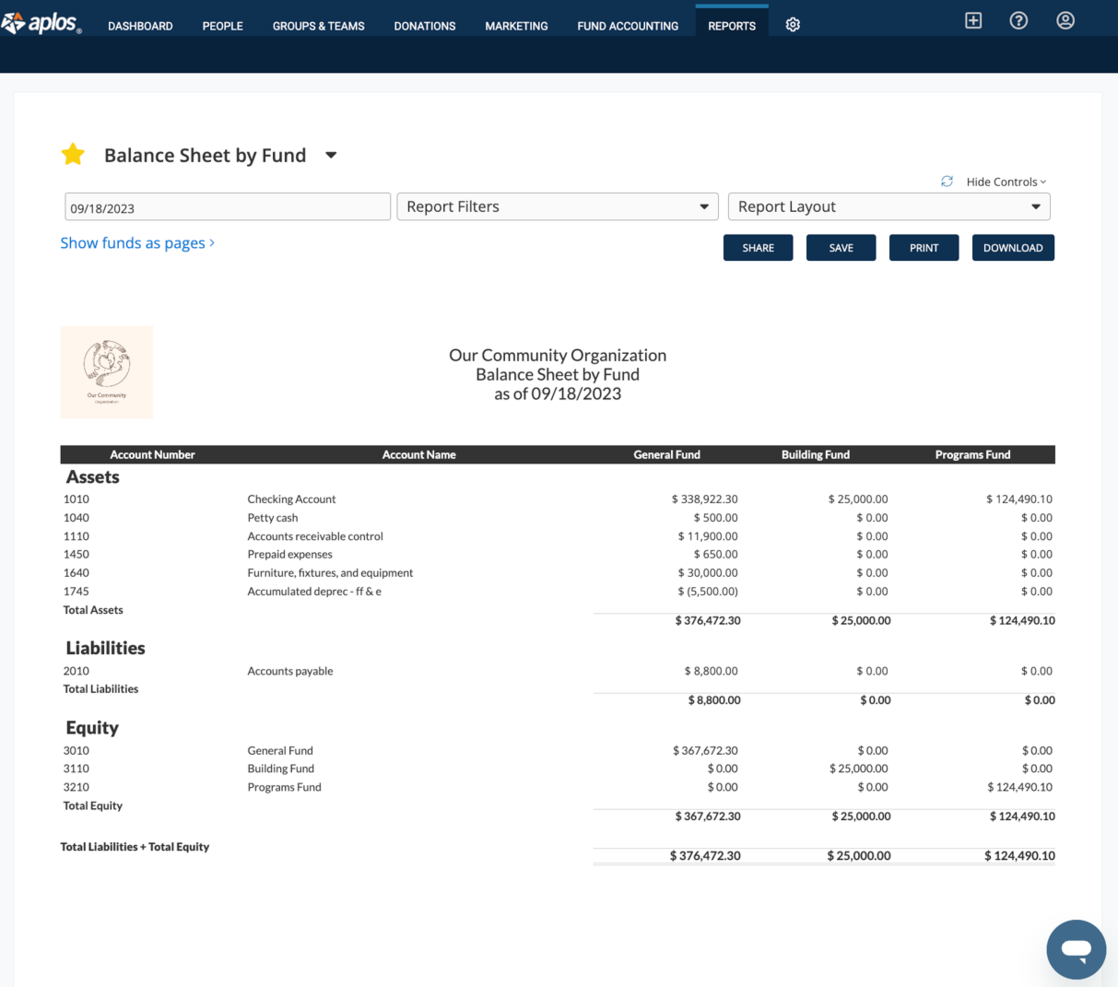 Aplos screenshot - Le 10 migliori alternative a FreshBooks recensite nel 2026