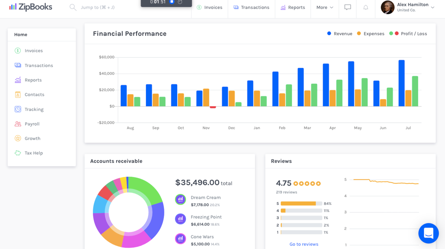 ZipBooks screenshot - Le 10 migliori alternative a FreshBooks recensite nel 2026