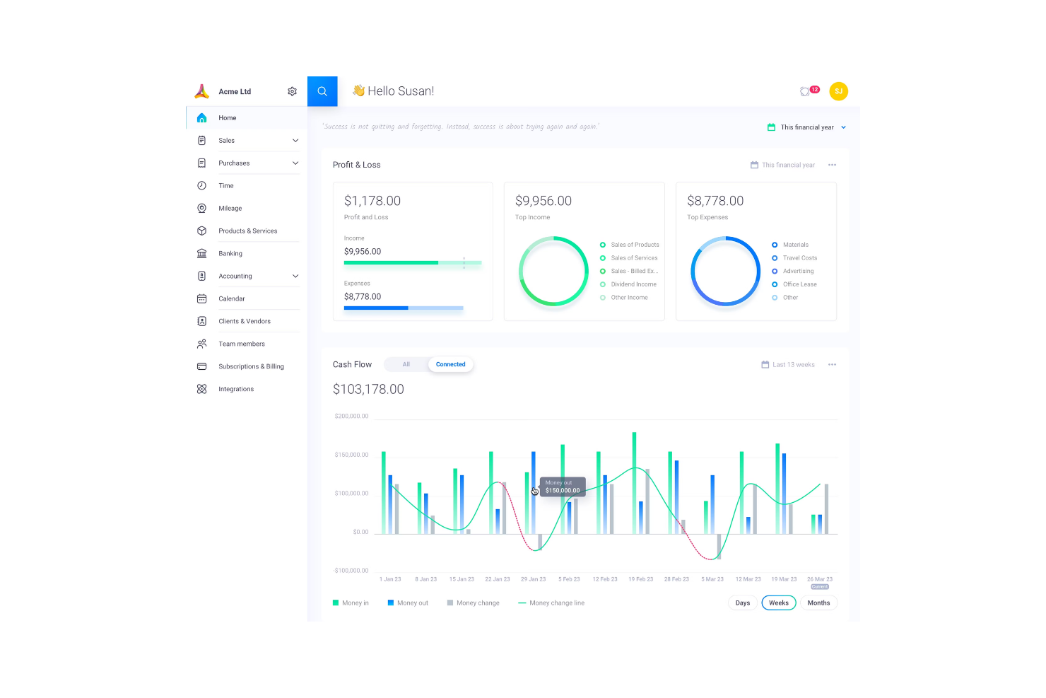 Fiskl screenshot - 10 migliori alternative a Wave recensite nel 2026